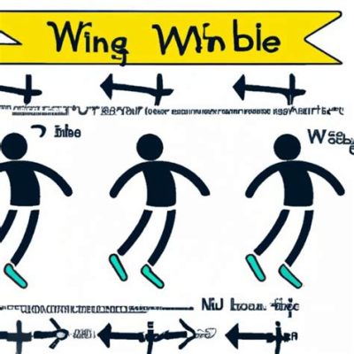 how to do the wobble line dance: exploring the art of poetry