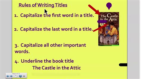 how to write titles of books: Delving into the Art of Crafting Captivating Book Titles