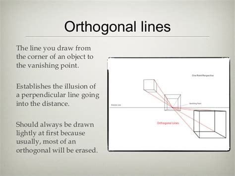 orthogonal lines definition in art: the intersection of geometry and aesthetics