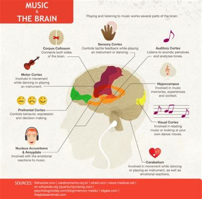 what is classic music and how does it shape our emotions?