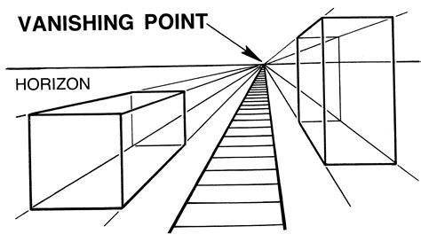 what is vanishing point in art and how does it influence the perception of space?